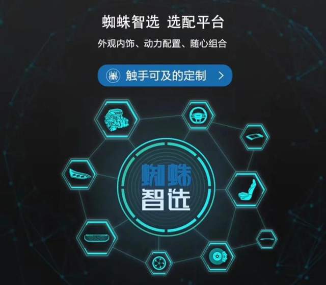 C2B私人定制先驅的最新狀況 如何在新技術浪潮中屹立不倒？